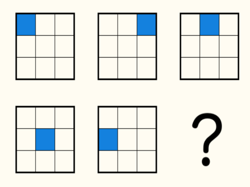 International IQ Test